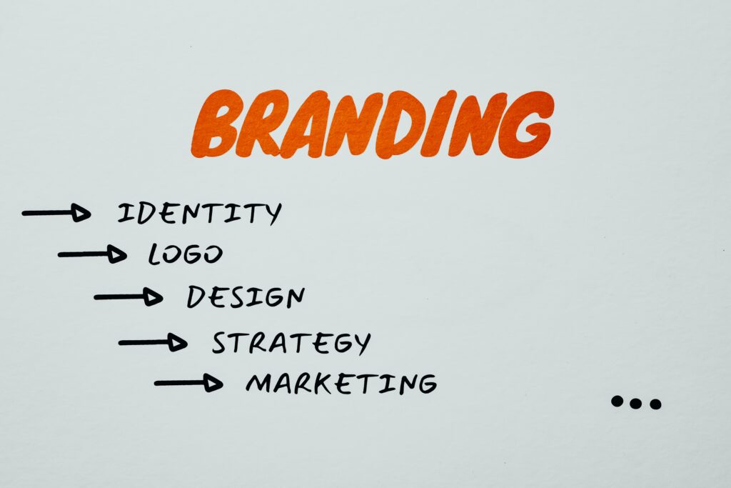 Branding and Consistency using Website Design​