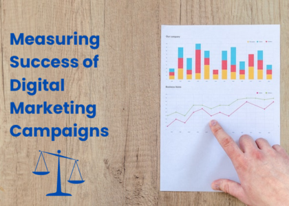 Measuring Digital Marketing Campaign's Success
